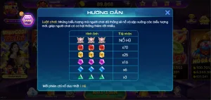 Hướng Dẫn Rút Tiền Betvip 2026